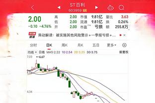 无奈空砍！塞克斯顿18中10拿下28分3板