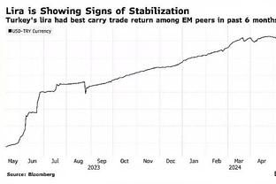 中韩之战数据对比：总身价1100万欧VS1.8835亿欧，海外球员数1-14