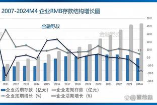 ?能打硬仗！本赛季前三内战，阿森纳4战2胜2平&进5球丢2球