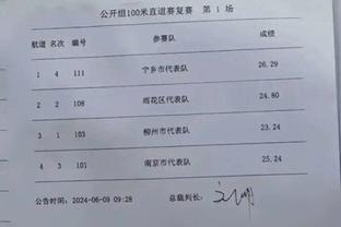 热刺vs伯恩利首发：孙兴慜、麦迪逊先发，库卢、斯基普出战