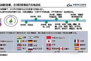 ?德罗赞33分&加时10分 怀特33+7 爱德华兹38+12 公牛加时擒狼