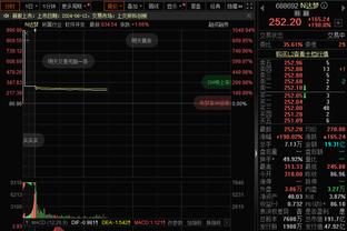 TJD：我的新秀赛季还算不错 显然我还有提升的空间