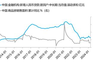 官方：杜库雷已经和水晶宫续约到了2029年