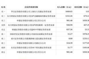 明日凯尔特人vs快船：塔图姆出战成疑 波尔津吉斯缺阵