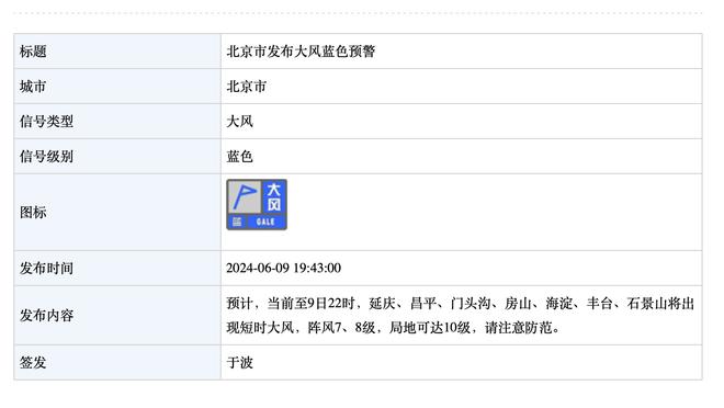 摘20板！小萨国王生涯第13次拿下20+板 超考辛斯升至队史第一