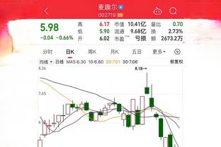 纳赛尔：我对教练和团队充满信心，首回合输球客场赢球晋级很特别