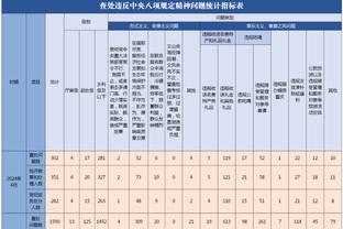 约基奇：我想有些人喜欢出名但我不喜欢 这是真的！