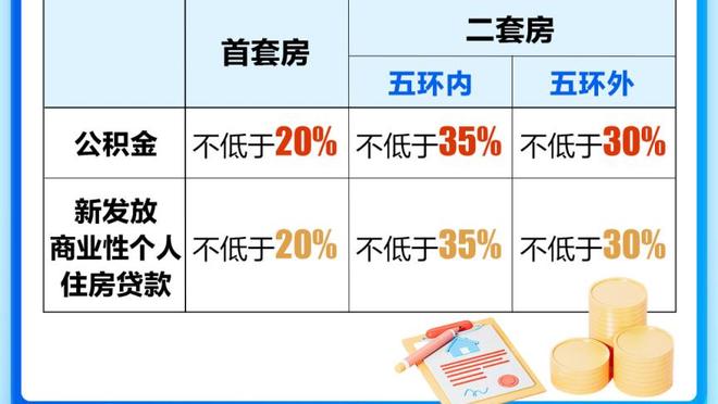 戈贝尔：季后赛是证明自己的绝佳机会 需要夺冠来打破人们的质疑