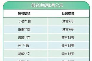 开场飙中三分后6连铁！霍姆格伦首节7中1拿到3分5板